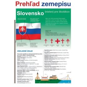 Slovensko Prehľad zemepisu