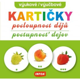 Výučbové kartičky - postupnosť dejov